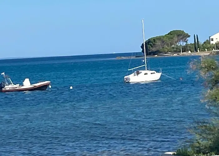 Gokroatien
